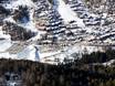 Walliser Alpen: Anfahrt in Skigebiete und Parken an Skigebieten – Anfahrt, Parken Grimentz/Zinal