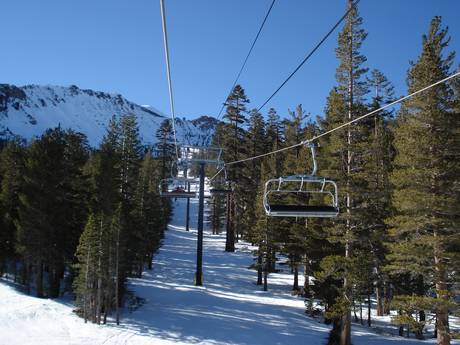 Kalifornien: beste Skilifte – Lifte/Bahnen Mammoth Mountain
