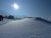 Snowparks Bregenzerwaldgebirge – Snowpark Schetteregg – Egg
