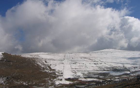 Lesotho: Größe der Skigebiete – Größe Afriski Mountain Resort