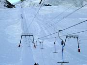 Allalin 3 - Schlepplift mit T-Bügel/Anker