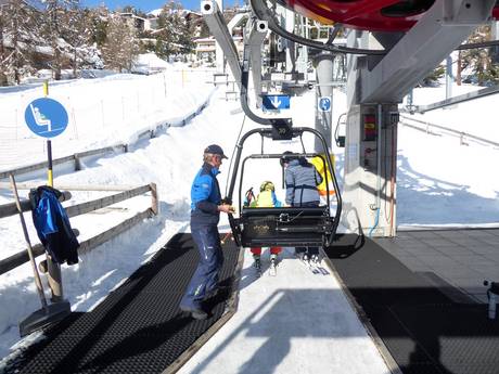 Oberengadin: Freundlichkeit der Skigebiete – Freundlichkeit St. Moritz – Corviglia