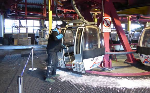 Wildschönau: Sauberkeit der Skigebiete – Sauberkeit Ski Juwel Alpbachtal Wildschönau
