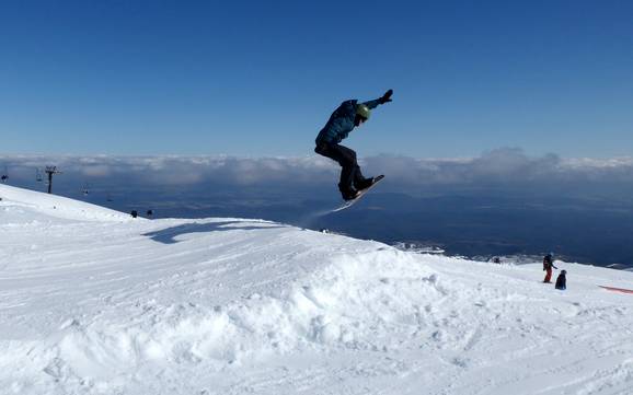 Snowparks Tongariro-Nationalpark – Snowpark Tūroa – Mt. Ruapehu