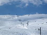 Nordalsliften - Tellerlift