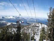 Blick über das Skigebiet Heavenly bis zum Lake Tahoe