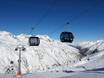 Ötztaler Alpen: Testberichte von Skigebieten – Testbericht Gurgl – Obergurgl-Hochgurgl