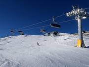 Mittelschwere Piste Training Schwemmalm