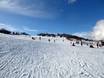 Skigebiete für Anfänger im Geltungsbereich des Epic Pass – Anfänger Perisher