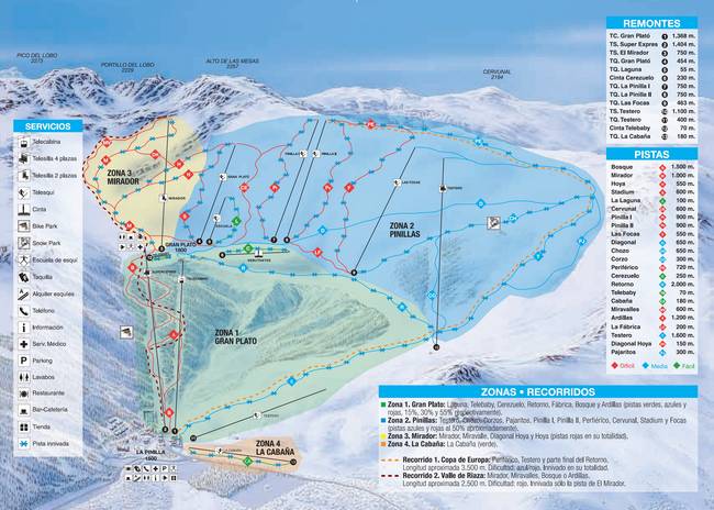 La Pinilla La Pinilla