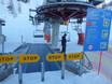 Niedere Tauern: Freundlichkeit der Skigebiete – Freundlichkeit Galsterberg – Pruggern