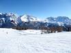 Epic Pass: Testberichte von Skigebieten – Testbericht Madonna di Campiglio/Pinzolo/Folgàrida/Marilleva