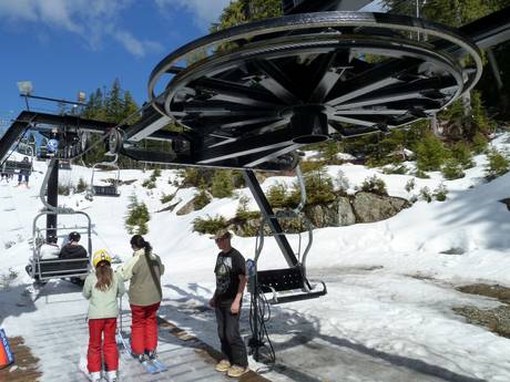 North Shore Mountains: Freundlichkeit der Skigebiete – Freundlichkeit Mount Seymour