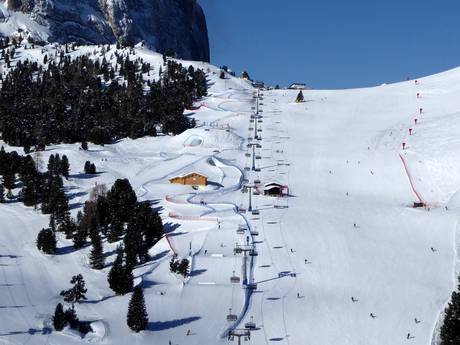 Snowparks Dolomiten – Snowpark Gröden (Val Gardena)