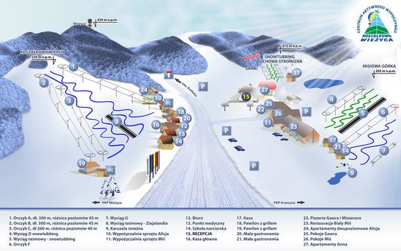 Wieżyca-Koszałkowo