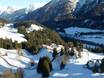 3TälerPass: Unterkunftsangebot der Skigebiete – Unterkunftsangebot Jöchelspitze – Bach