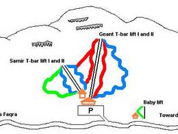 Skigebiet Qanat Bakish
