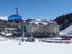 USA: Unterkunftsangebot der Skigebiete – Unterkunftsangebot Big Sky Resort