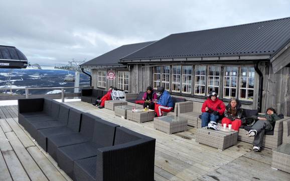 Hütten, Bergrestaurants  Härjedalen – Bergrestaurants, Hütten Vemdalsskalet