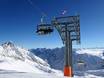Deutsche Alpen: beste Skilifte – Lifte/Bahnen Zugspitze