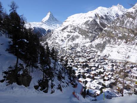 Mattertal: Unterkunftsangebot der Skigebiete – Unterkunftsangebot Zermatt/Breuil-Cervinia/Valtournenche – Matterhorn