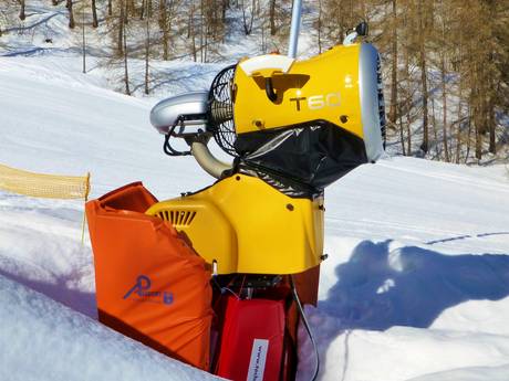 Schneesicherheit Nizza – Schneesicherheit Auron (Saint-Etienne-de-Tinée)