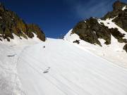 Piste La Portella del Mig