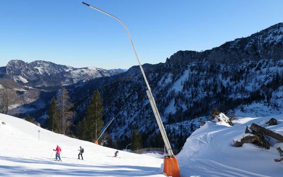 Schneesicherheit Oberösterreichische Voralpen – Schneesicherheit Kasberg – Grünau im Almtal