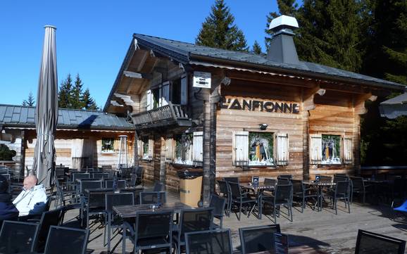 Hütten, Bergrestaurants  Faucigny – Bergrestaurants, Hütten Le Grand Massif – Flaine/Les Carroz/Morillon/Samoëns/Sixt