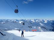 Panorama am Mont Vallon 2952 m
