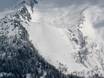 Pistenangebot Pays du Mont Blanc – Pistenangebot Grands Montets – Argentière (Chamonix)