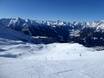 Osttirol: Größe der Skigebiete – Größe Großglockner Resort Kals-Matrei