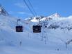 Innsbruck-Land: Testberichte von Skigebieten – Testbericht Stubaier Gletscher