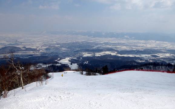 Skifahren bei Furano