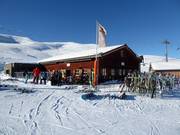 Berghütten Tipp Hochalphütte