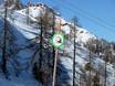 Kärnten: Umweltfreundlichkeit der Skigebiete – Umweltfreundlichkeit Nassfeld – Hermagor