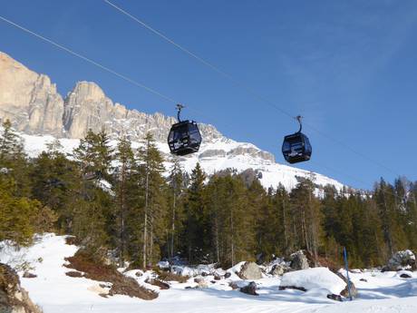 Trient: Testberichte von Skigebieten – Testbericht Carezza