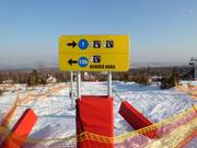 Pistenausschilderung in Tatranská Lomnica