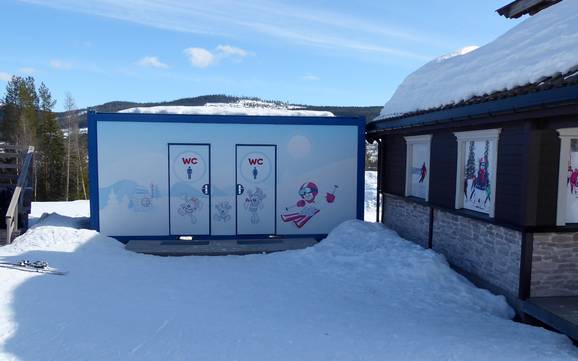 Hedmark: Sauberkeit der Skigebiete – Sauberkeit Trysil