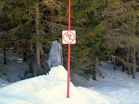 Polen: Umweltfreundlichkeit der Skigebiete – Umweltfreundlichkeit Kasprowy Wierch – Zakopane
