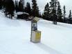 Kanada: Sauberkeit der Skigebiete – Sauberkeit Panorama