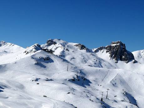 Appenzeller Alpen: Größe der Skigebiete – Größe Flumserberg