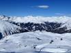 Osttirol: Größe der Skigebiete – Größe St. Jakob im Defereggental – Brunnalm