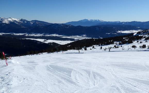 Skifahren im Département Pyrénées-Orientales