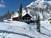 Hütten, Bergrestaurants  East Kootenay – Bergrestaurants, Hütten Fernie