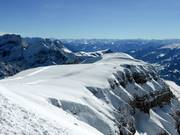 Panoramarundweg Rosenboden