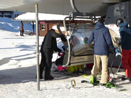 St. Gallen: Freundlichkeit der Skigebiete – Freundlichkeit Pizol – Bad Ragaz/Wangs