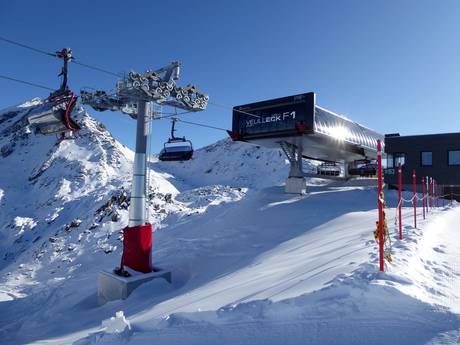 Europa: beste Skilifte – Lifte/Bahnen Ischgl/Samnaun – Silvretta Arena