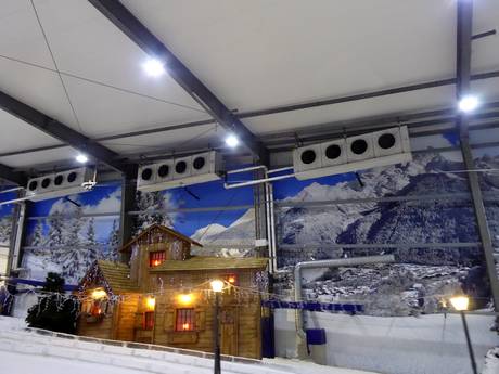 Schneesicherheit Australien und Ozeanien – Schneesicherheit Snowplanet – Silverdale