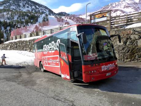 Andorra: Umweltfreundlichkeit der Skigebiete – Umweltfreundlichkeit Ordino Arcalís